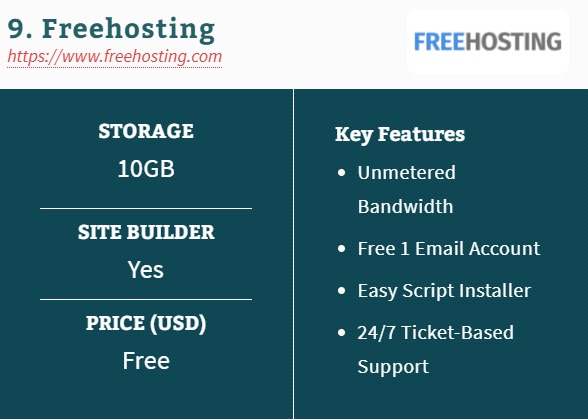 9. Freehosting
